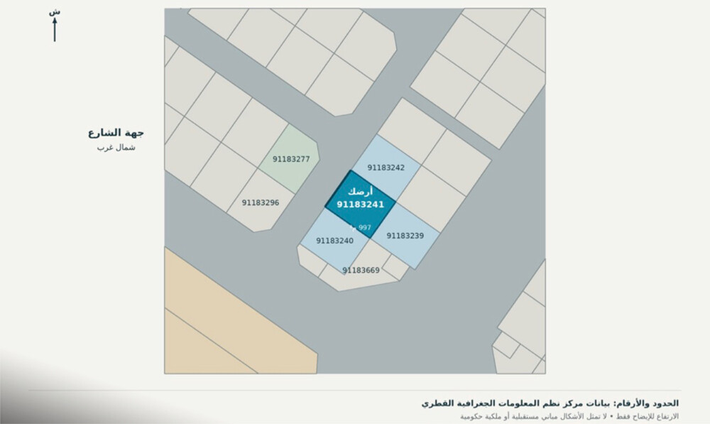 عاجل للبدل ارض في عفجه الوكير في - 1