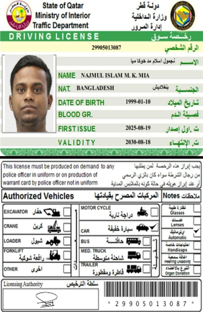 NAJMUL Islam - 1