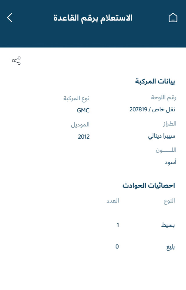 للبيع دينالي قمه ف النظافه وكاله  - 25