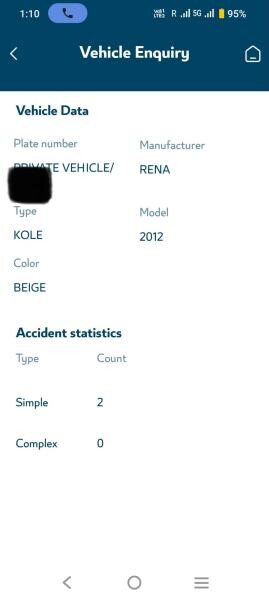 Available for Sale Renault Koleos - 9