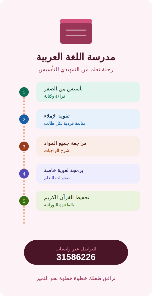 أبله - 1