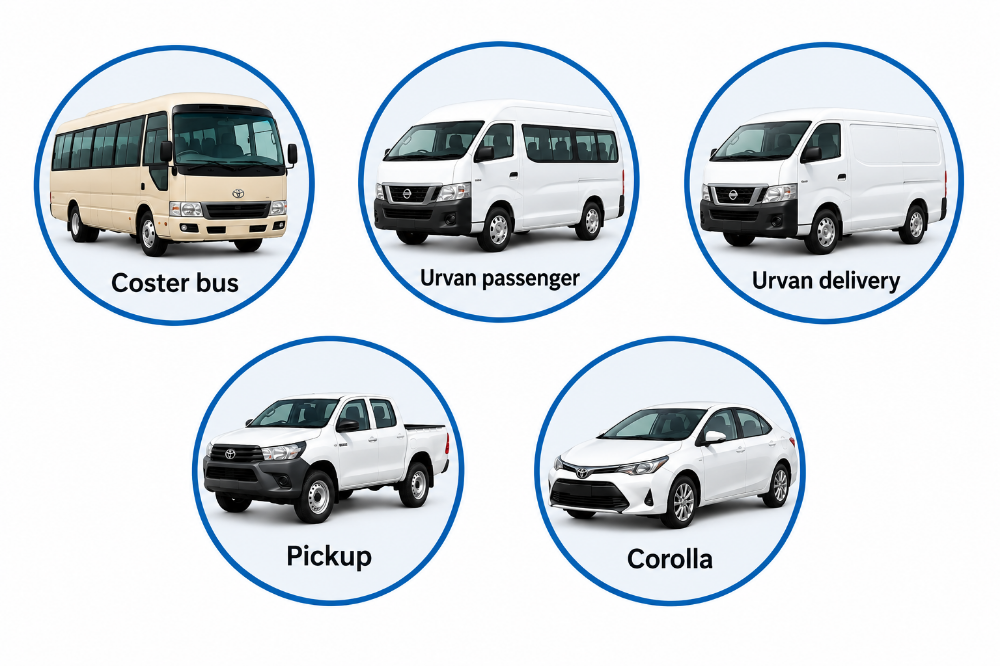Vehicle. For rent - 1