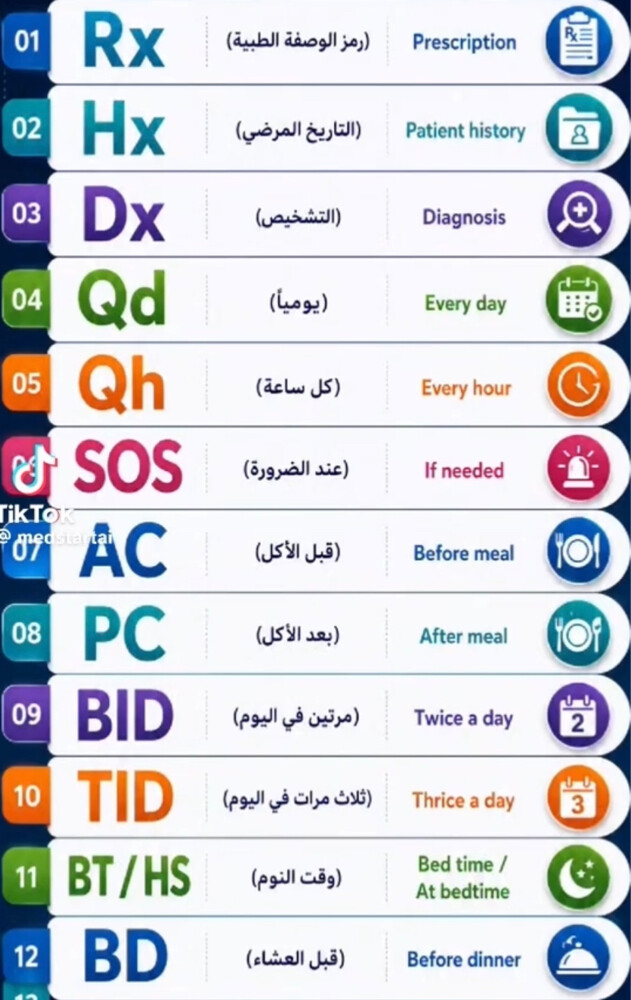 مطلوب  معلمة عربيه تونسيه  الوكره - 1