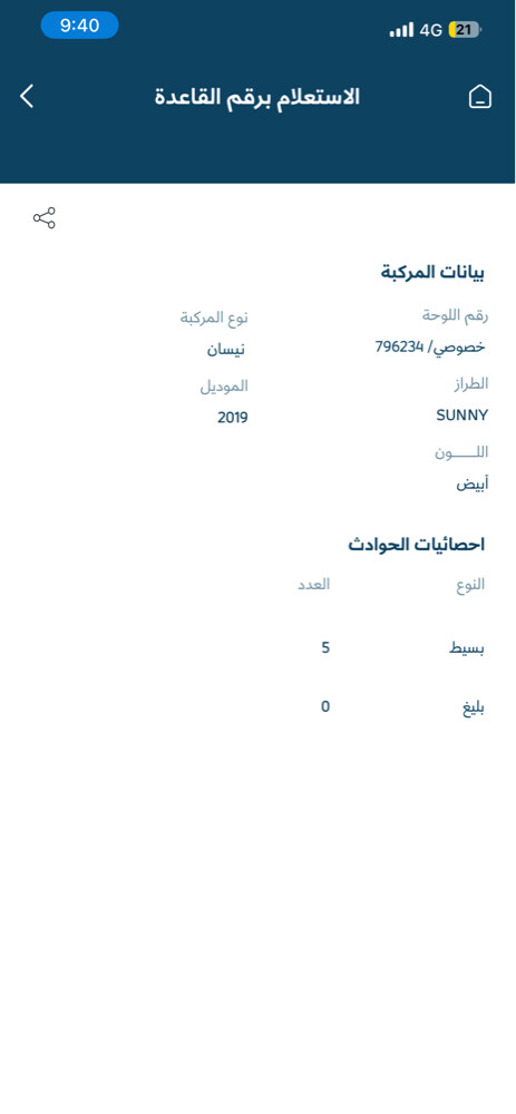 Nissan Sunny - 2