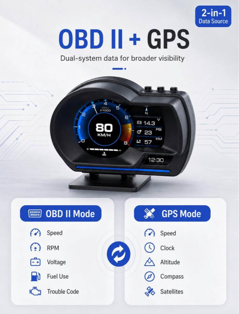 odometer sports new - 1