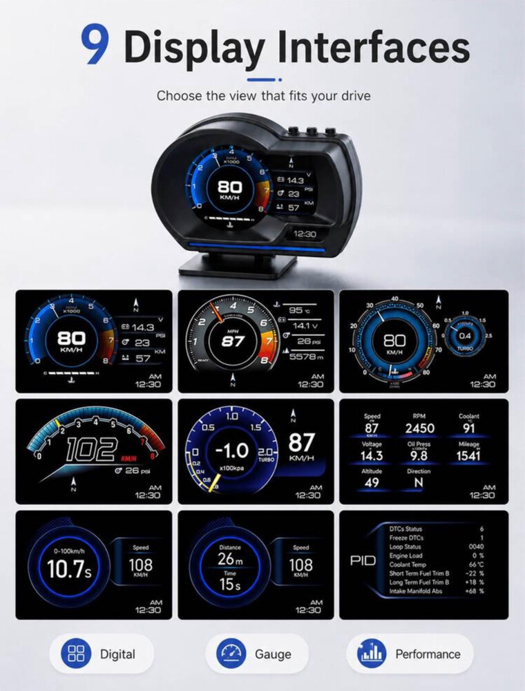 odometer sports new - 4