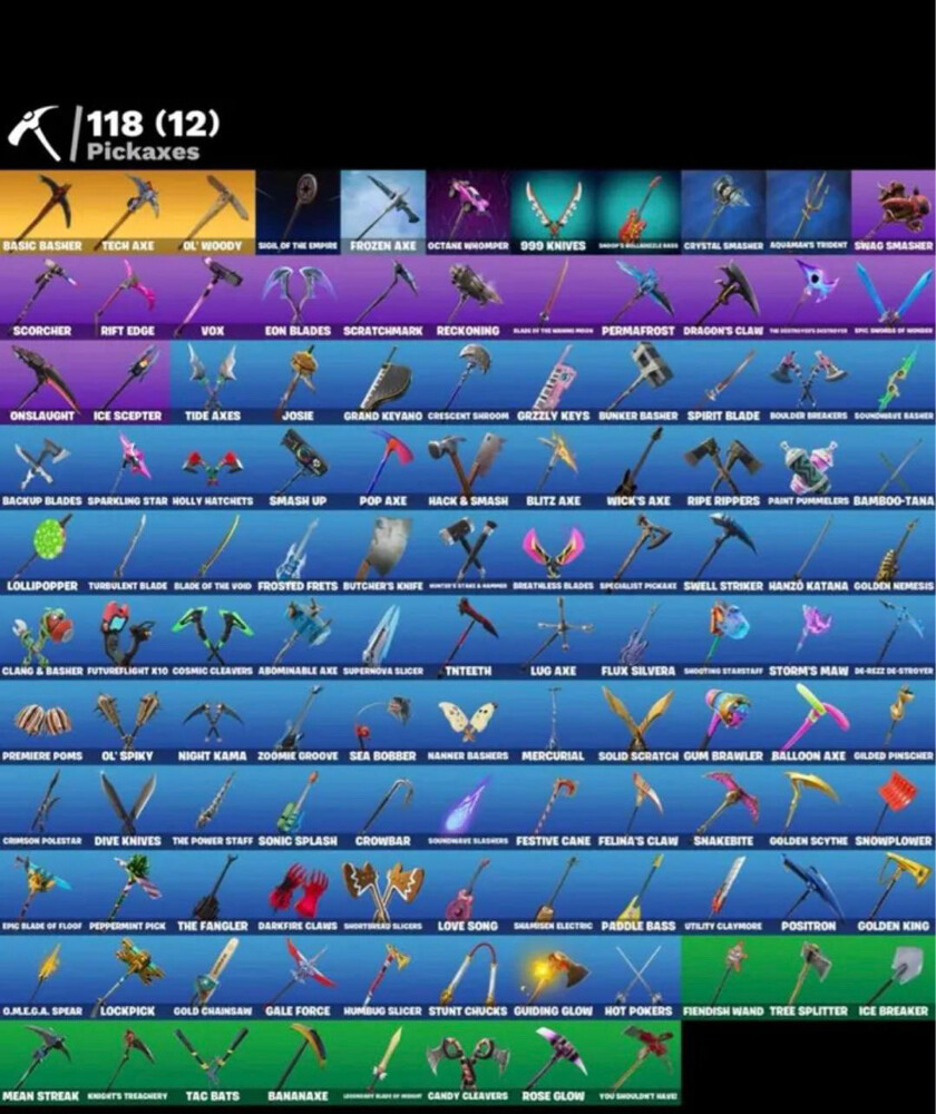 حساب فورت 75 سكن للبيع بسعر مميز - 2