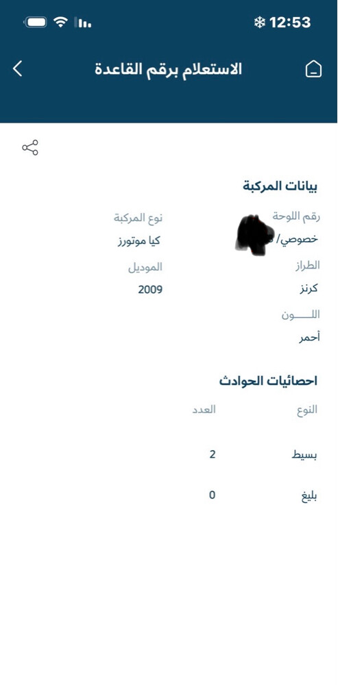 كارينز 2009 - 10