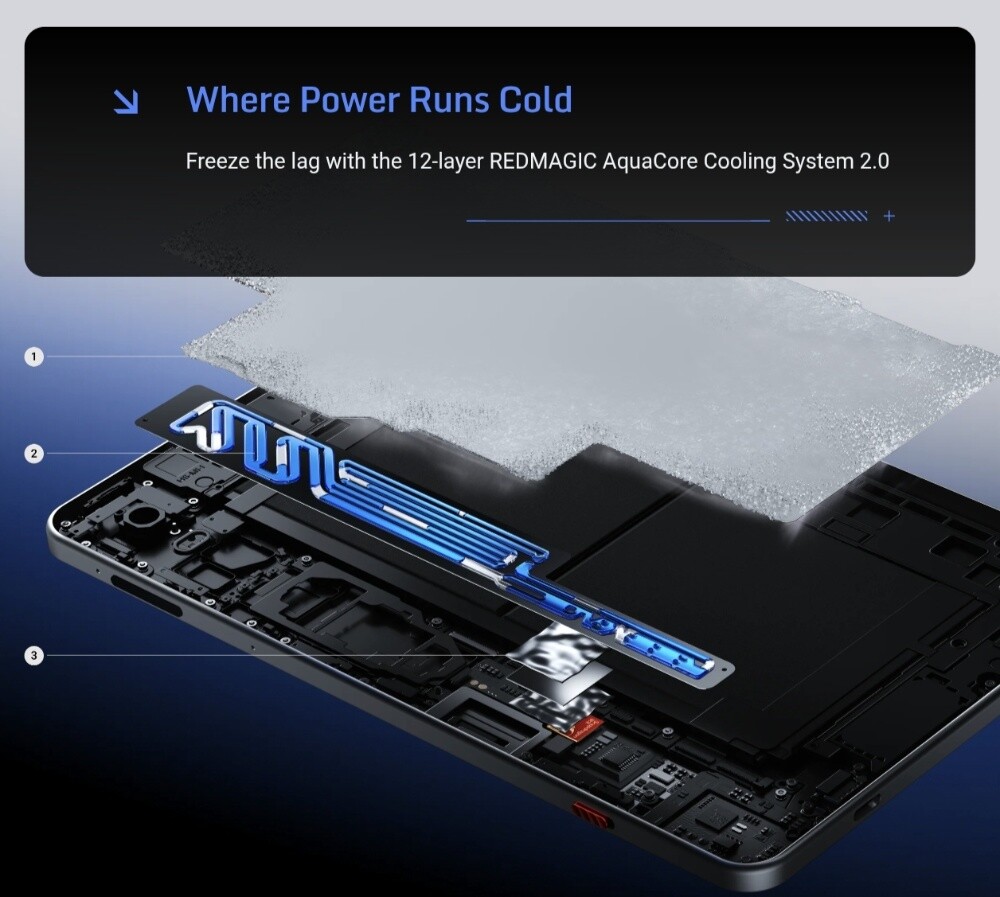 REDMAGIC Astra 2 Global New - 8