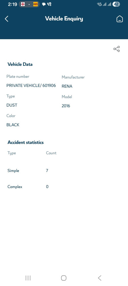 Renault Duster For Sale 2016 - 7