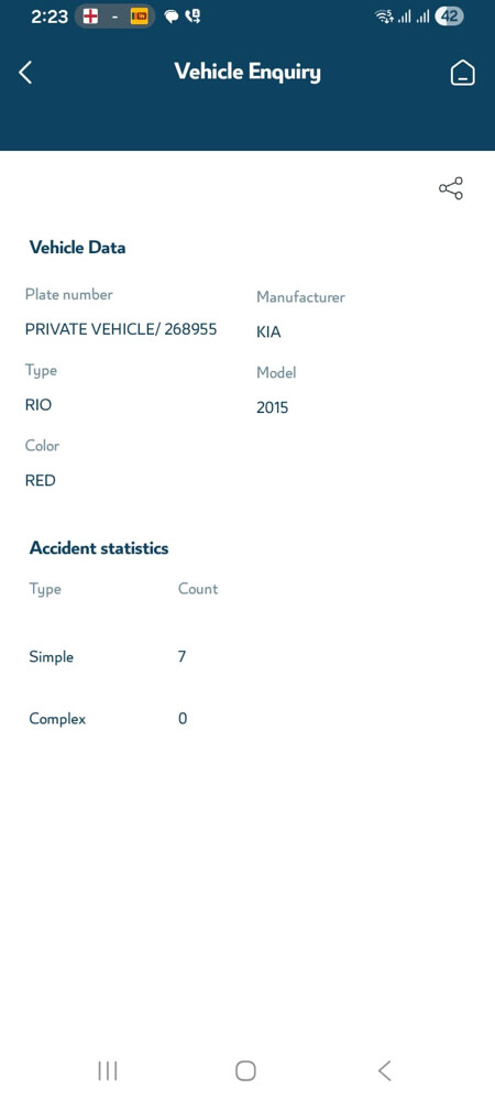 Kia Rio 2015 For Sale - 6