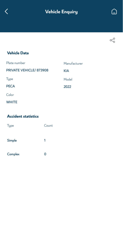 Kia picanto 2022 - 6