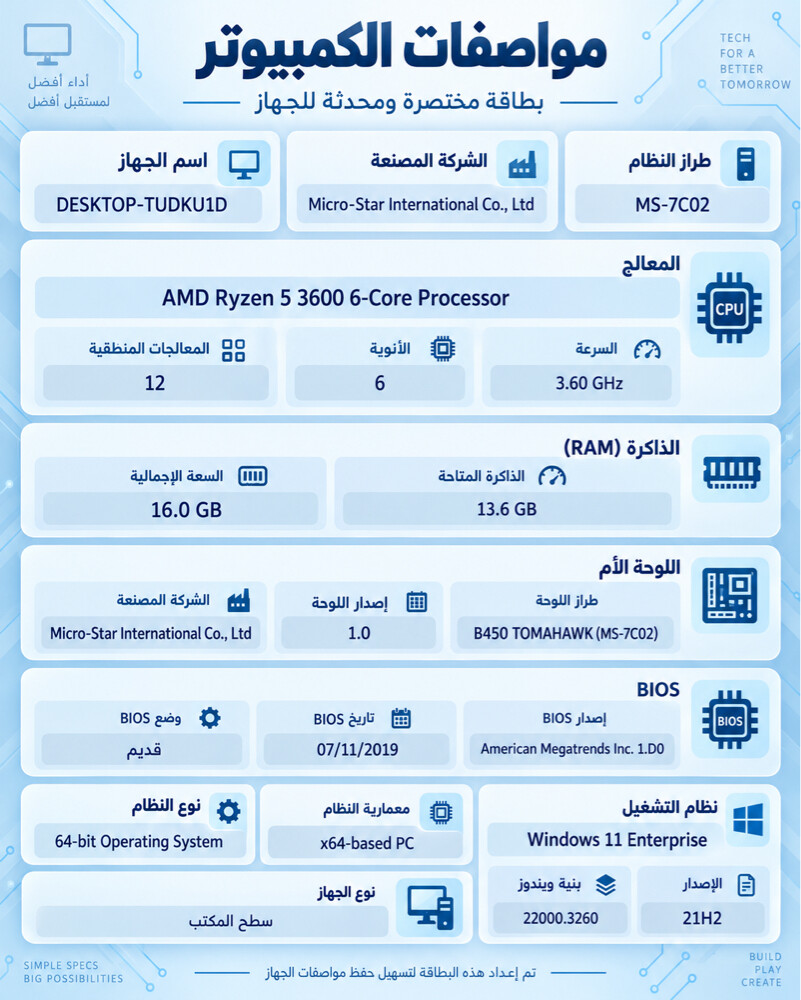 ست اب متكامل  - 7