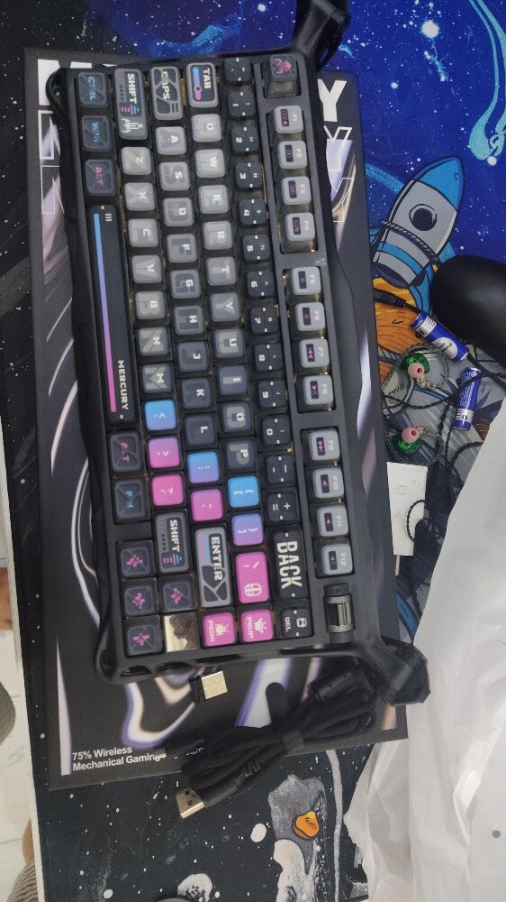 Keyboad and mouse - 2