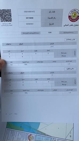للبيع أرض إستثمارية في فريج كليب - 3