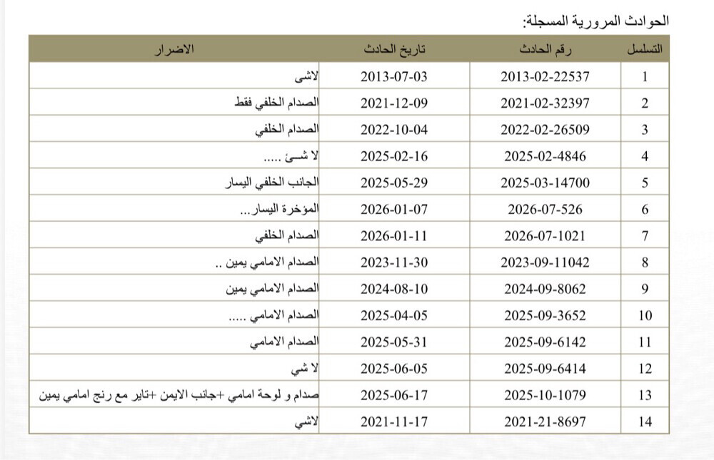 للبيع جمس 2012 دبل وبسعر ممتاز - 24