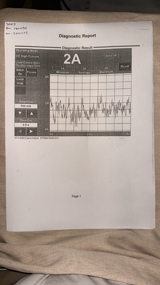 للبيع - 3
