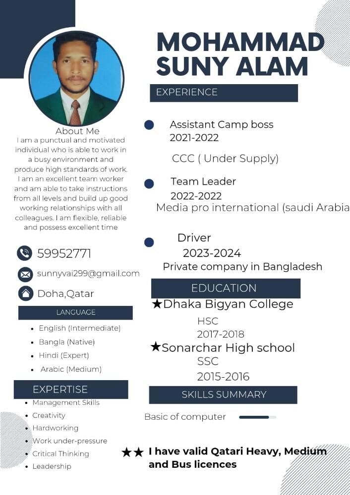 sani alam - 1