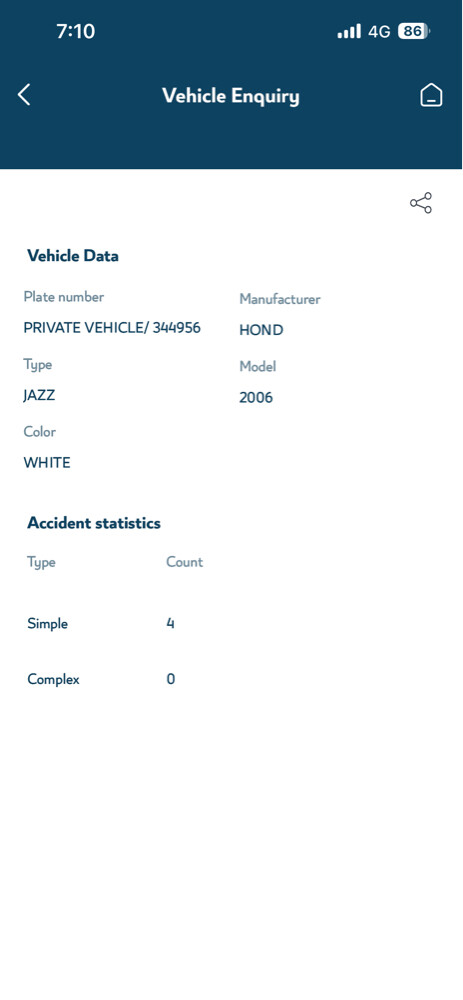 Honda jazz 2006 - 7