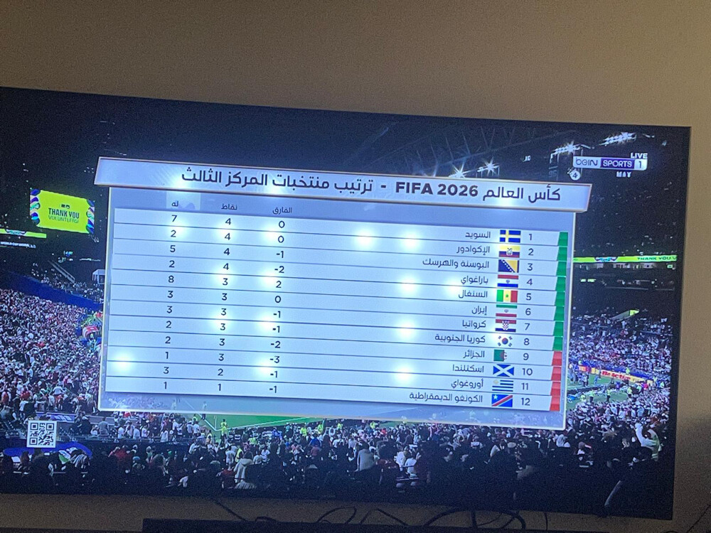 65in Smart TV - 1