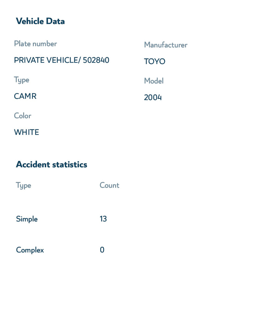 Toyota Camry - 7