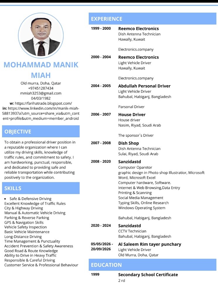 Mohammad manik miah - 2