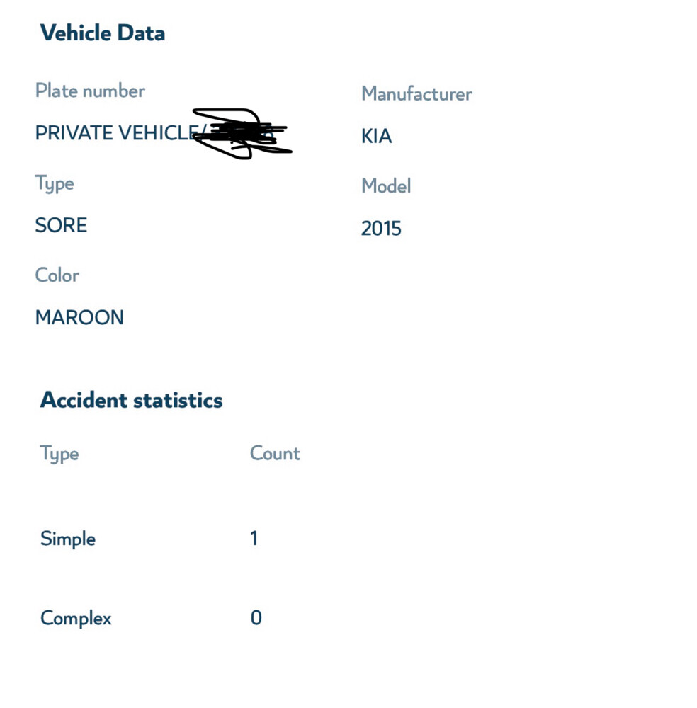 Kia Sorento 2015 - 2