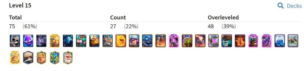 Clash royal account - 8
