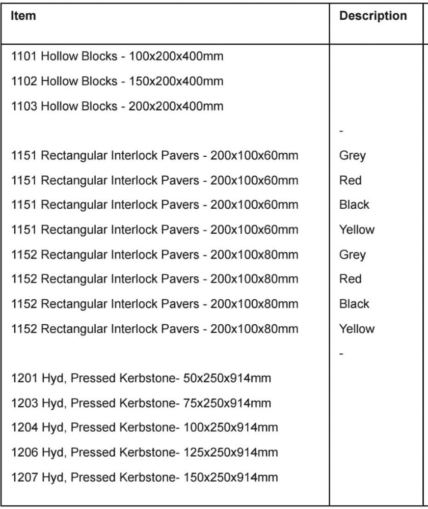 Supply and installation of interloc - 30