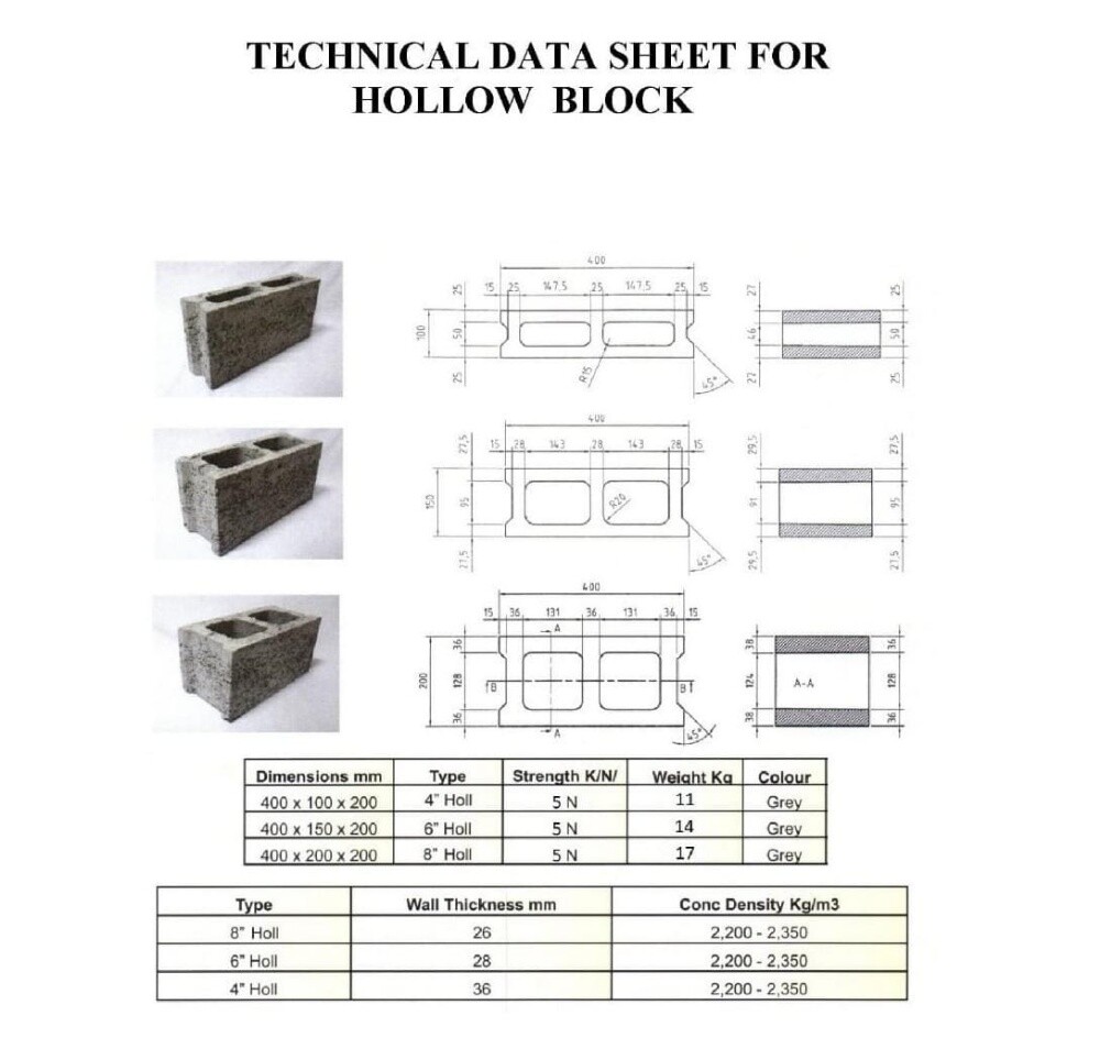 supply and install blocks - 10