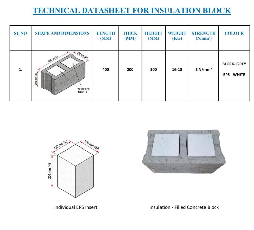 supply and install blocks - 9
