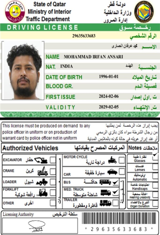 Mohammad Irfan Ansari - 1