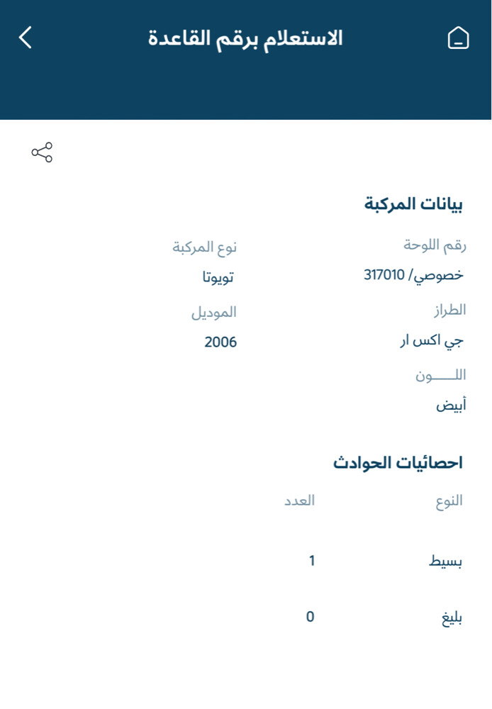 جي اكس ار 2006 بحالة الشركه - 19