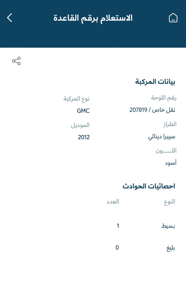 للبيع دينالي 2012 قمه فالنظافه  - 24