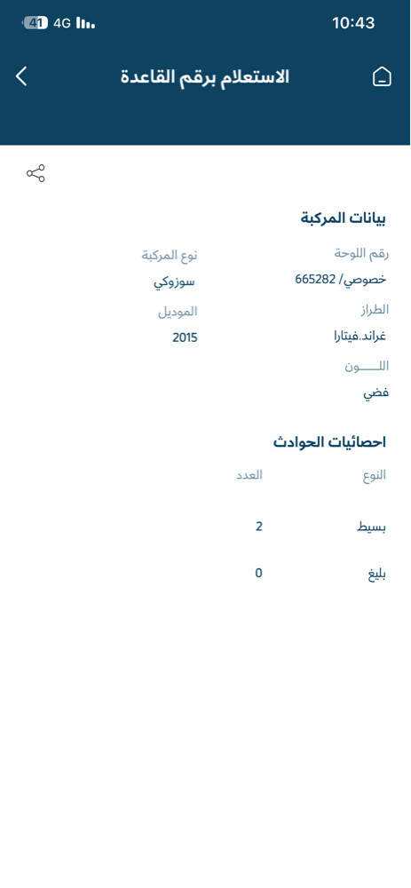 جراند فيتارا باب واحد 2015 - 2