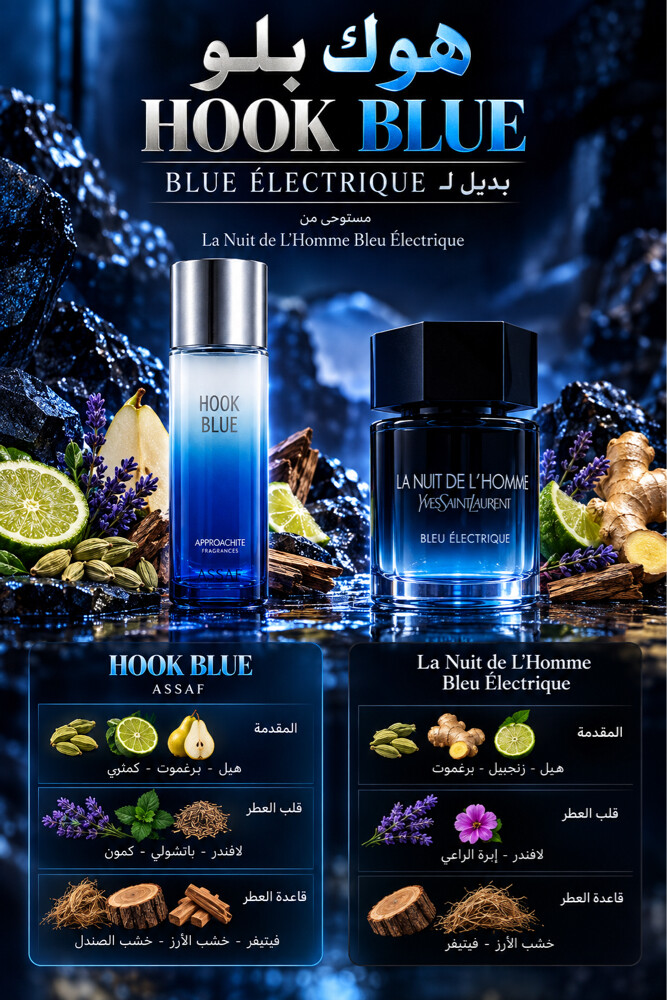 عطر هوك بلو ٢٠٠ مل - 2