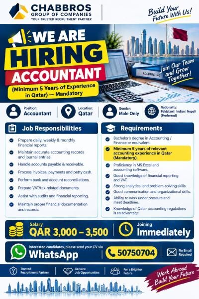 Accountant(05 years exp in Qatar) - 1