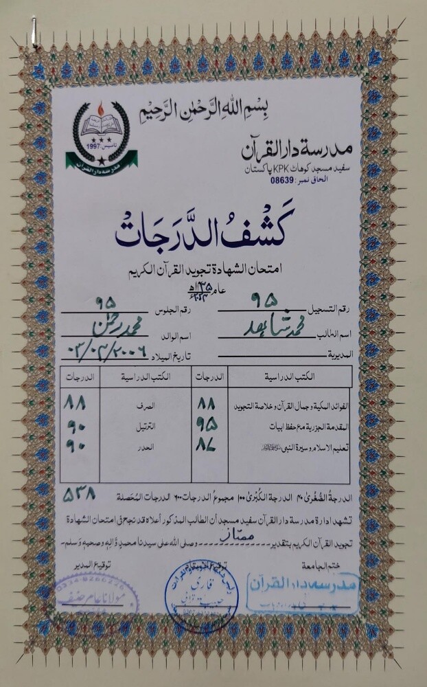 Shahid Qaree - 5