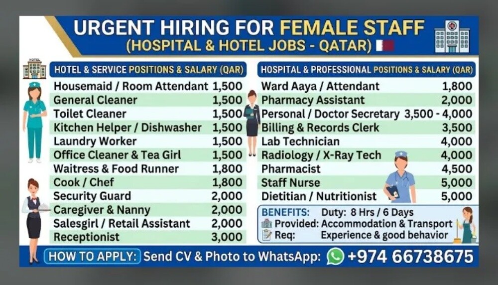 URGENT HIRING FOR FEMALE - 1