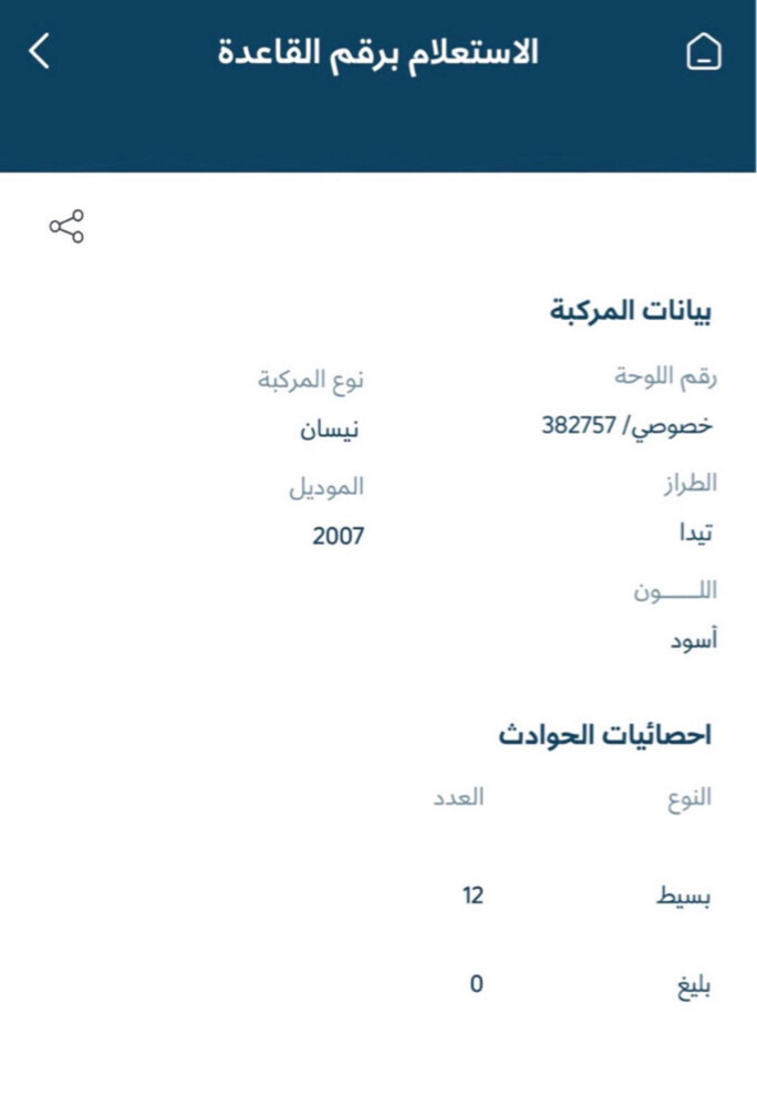 لايوجد اسم - 5