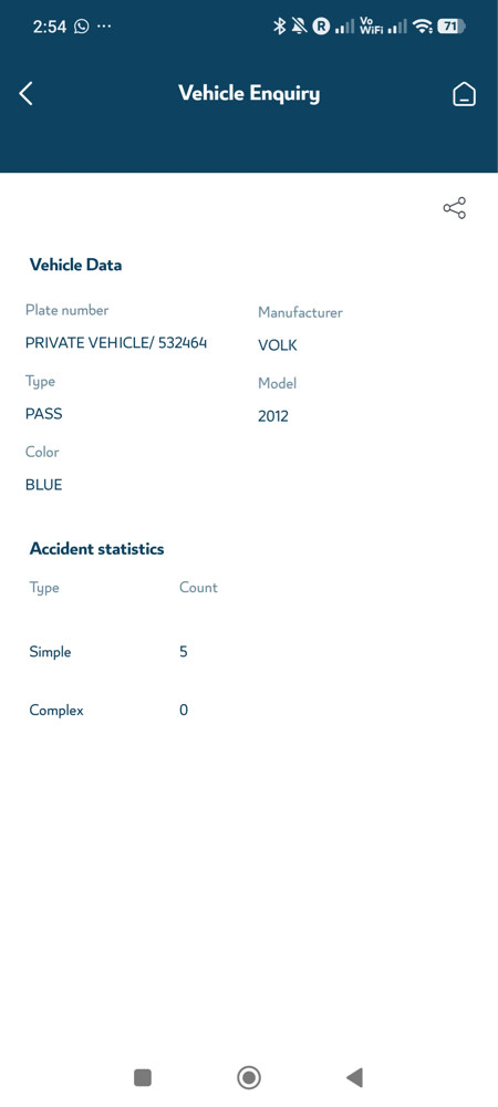 VW Passat 2012 - 14