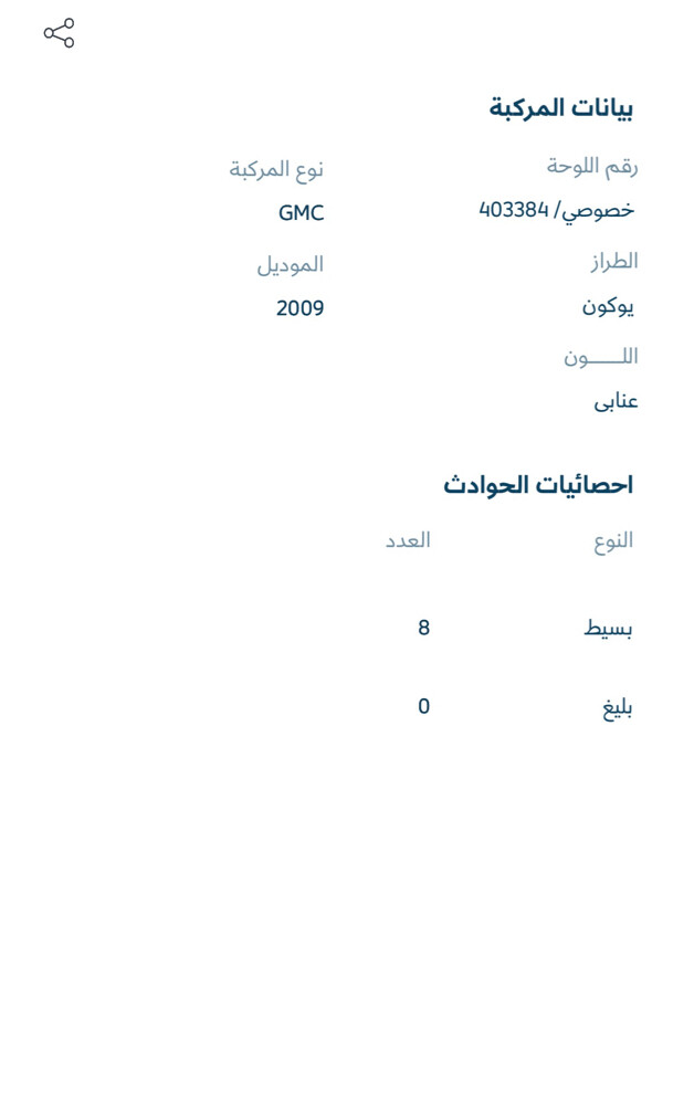 السيارة ممتاز للبيع العاجل - 12