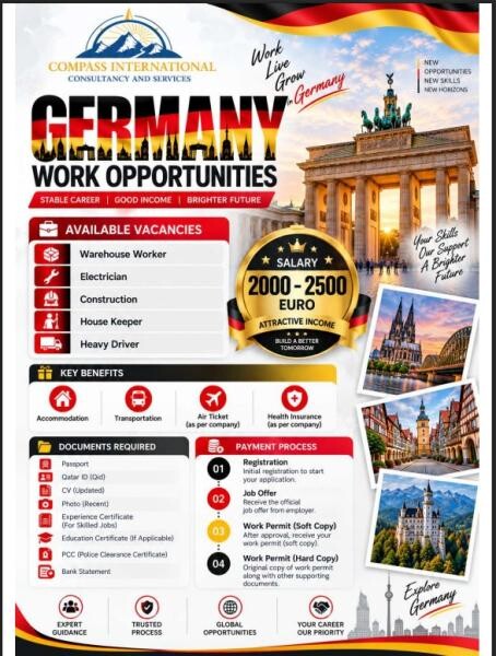 Work opportunities - 2
