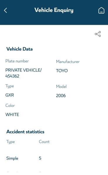 Toyota Land Cruiser Gxr for sale - 13