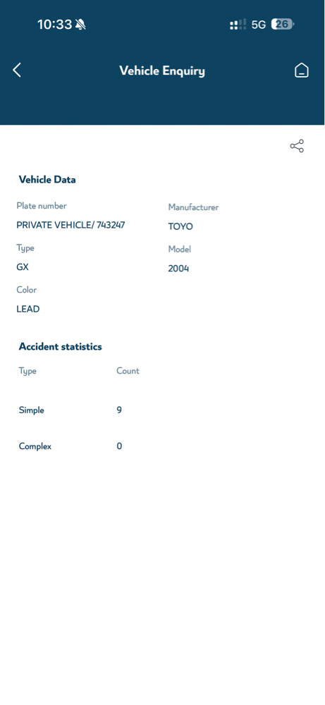 land Crusier gx manual  - 6