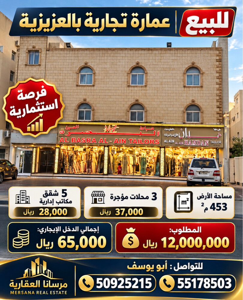 للبيع عمارة تجارية مؤجرة  العزيزي - 1