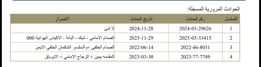 رنج روفر للبيع - 2