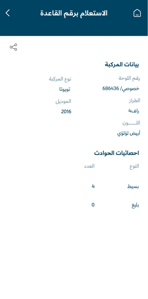 راف٤ - 2