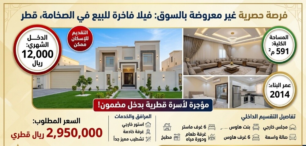 للايجار فيلتين متلاصقات عالاسكان - 1