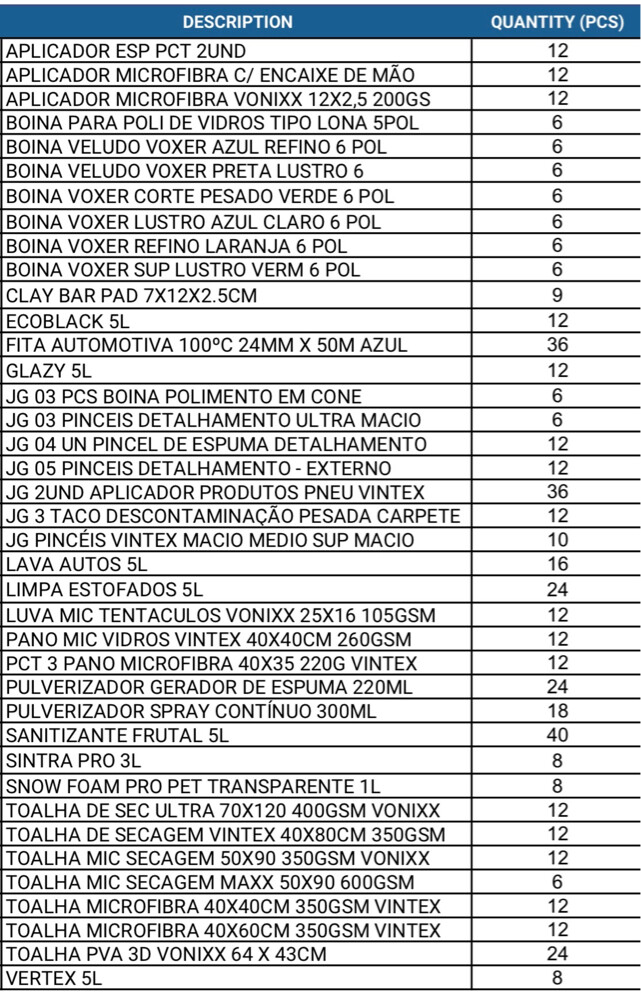 Vonix car wash products - 4